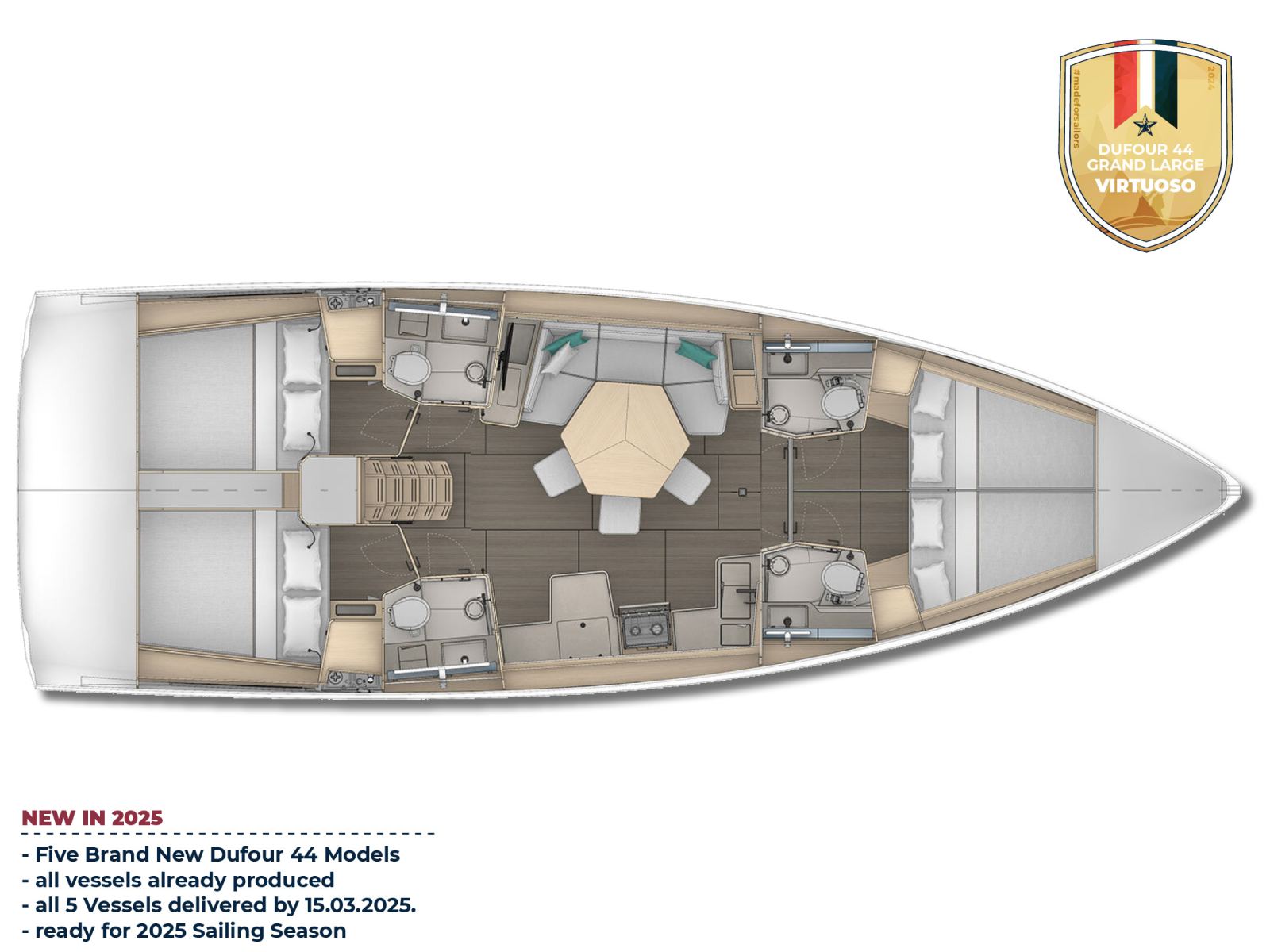 Rzut jachtu Dufour 44 Virtuoso