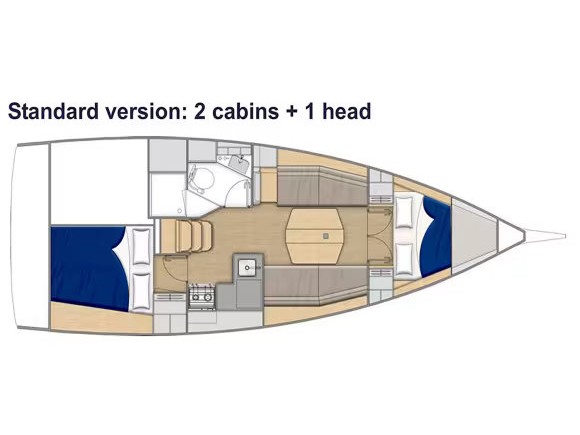 Rzut jachtu Sun Odyssey 349 Sunsail 34- 2/1 Classic