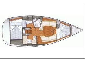 Rzut jachtu Sun Odyssey 32i REGINA IV