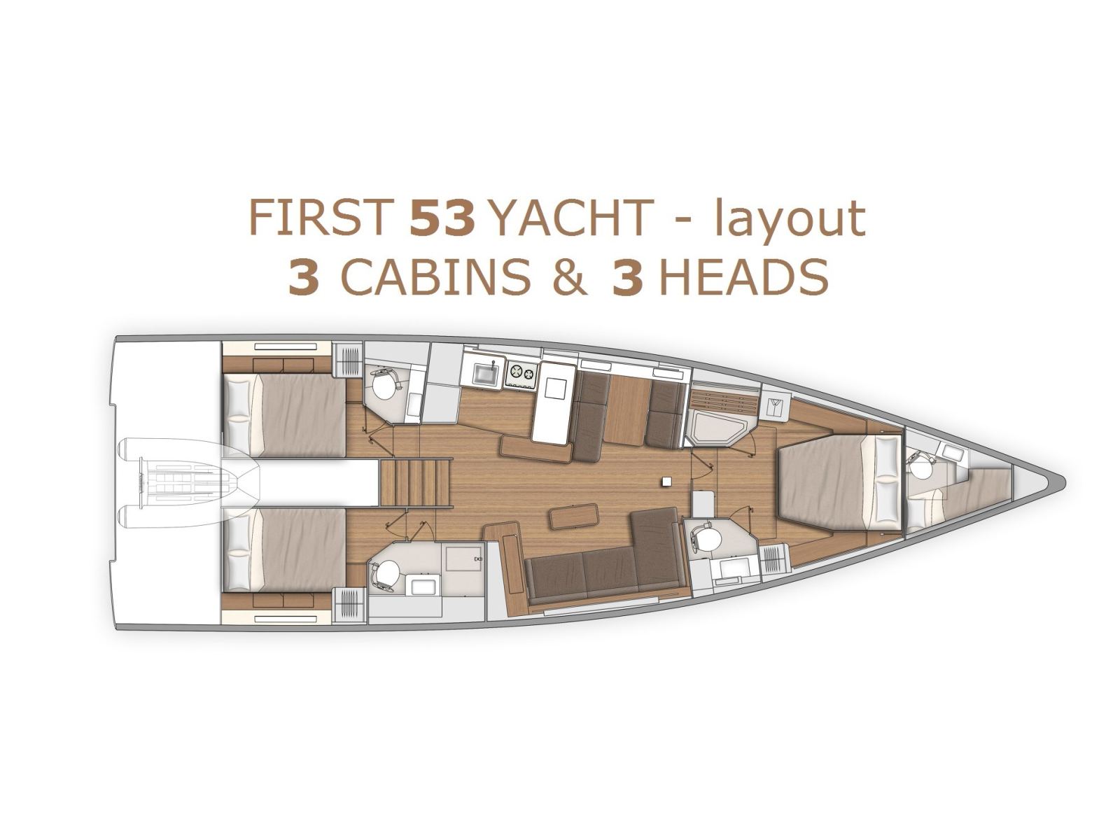 Rzut jachtu First Yacht 53 ZENITH