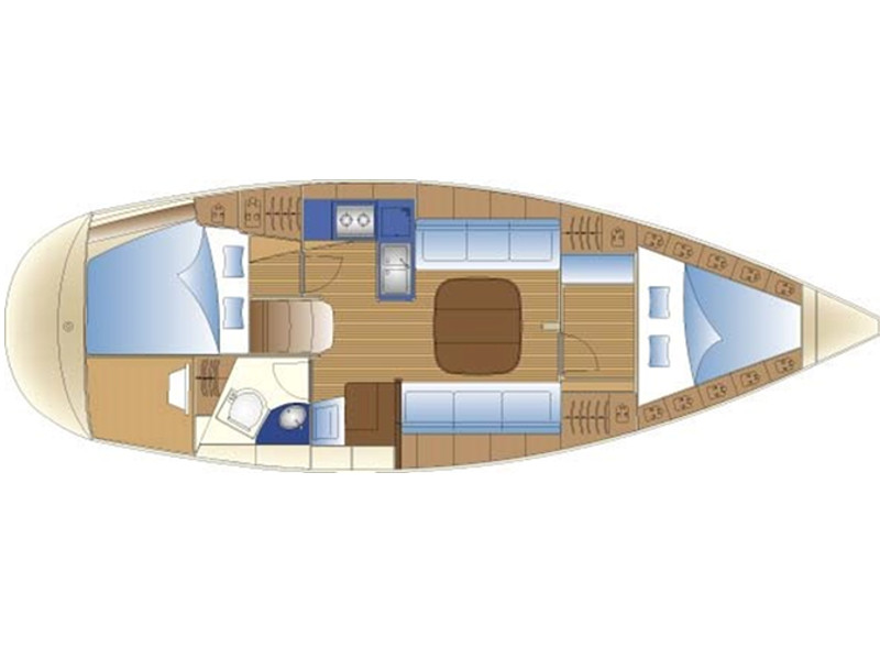 Rzut jachtu Bavaria 36 Ankereva