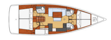 Rzut jachtu Oceanis 48 Joy