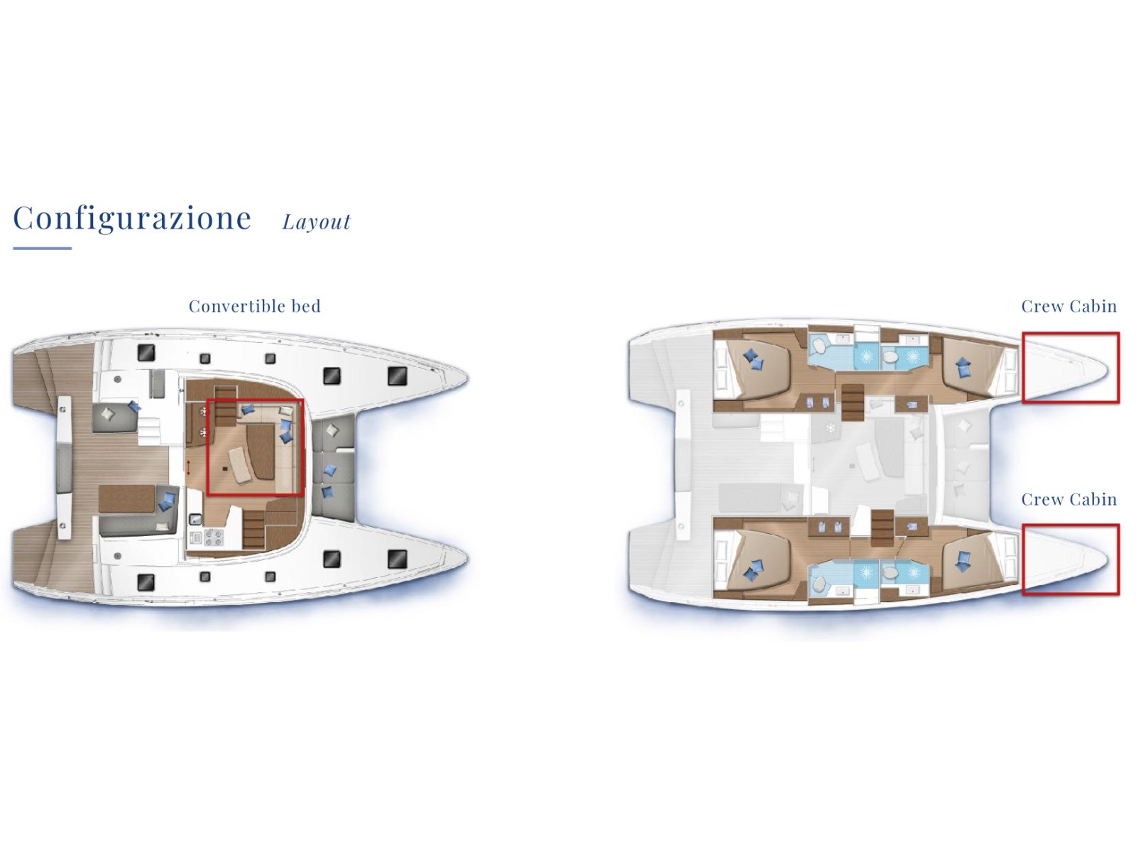 Rzut jachtu Lagoon 42 Panella - Premium line