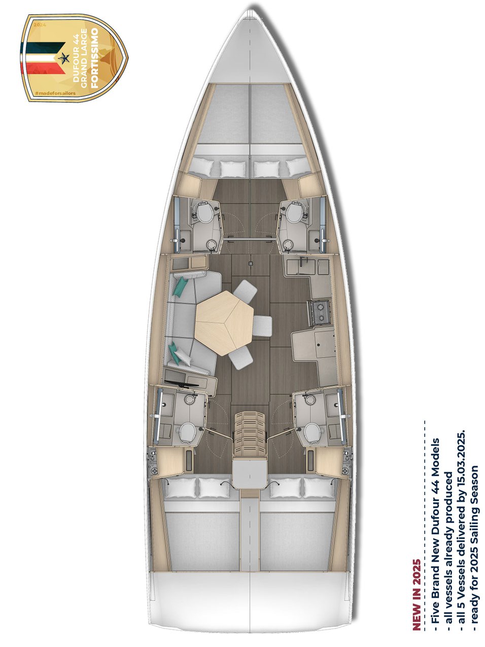 Rzut jachtu Dufour 44 Virtuoso
