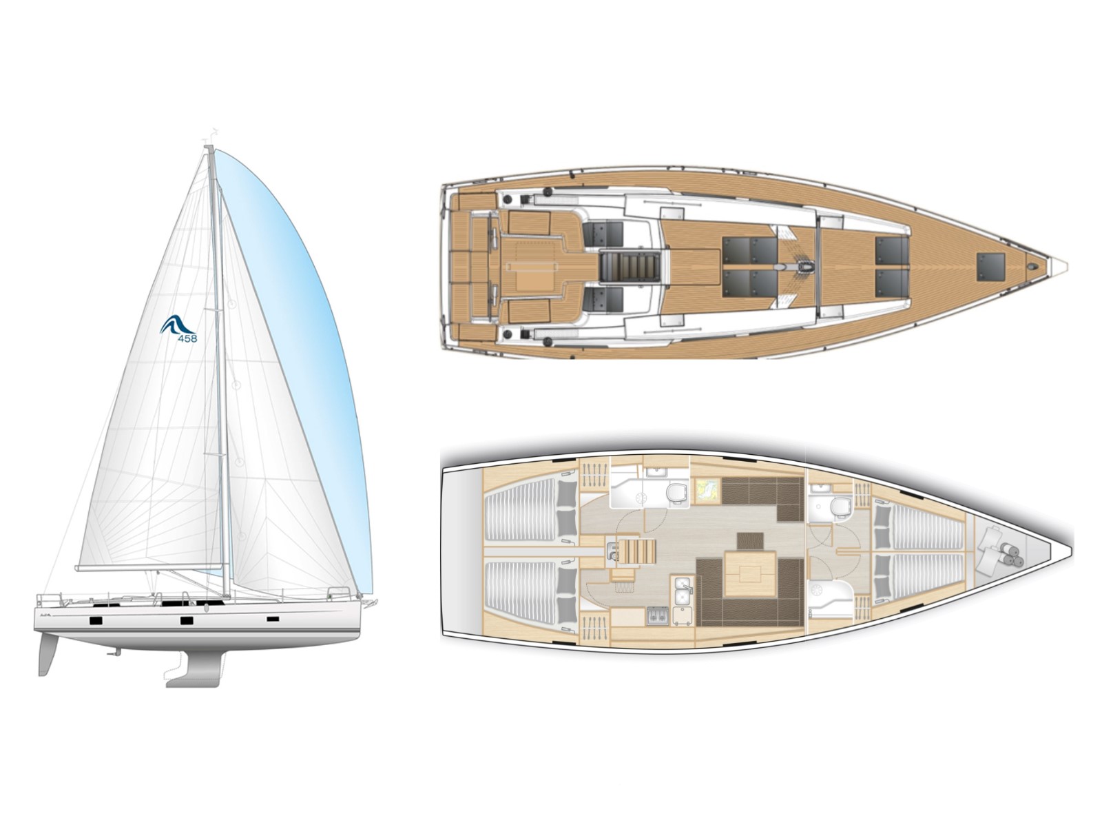 Rzut jachtu Hanse 458 Bellatrix