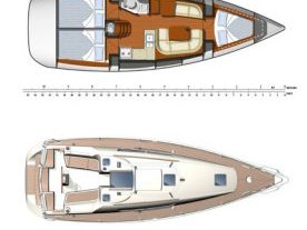 Rzut jachtu Sun Odyssey 36i Formica
