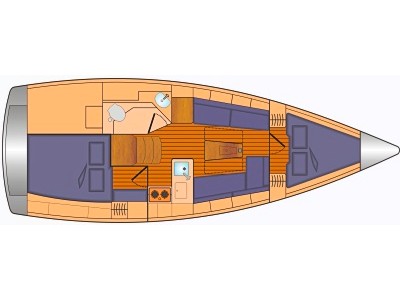 Rzut jachtu Bavaria Cruiser 34 EIGHTEEN