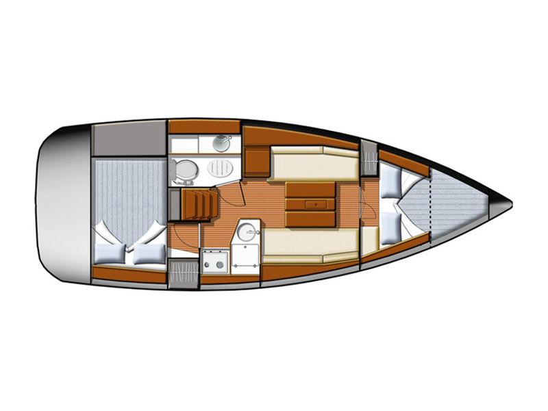 Rzut jachtu Sun Odyssey 30i Beagle