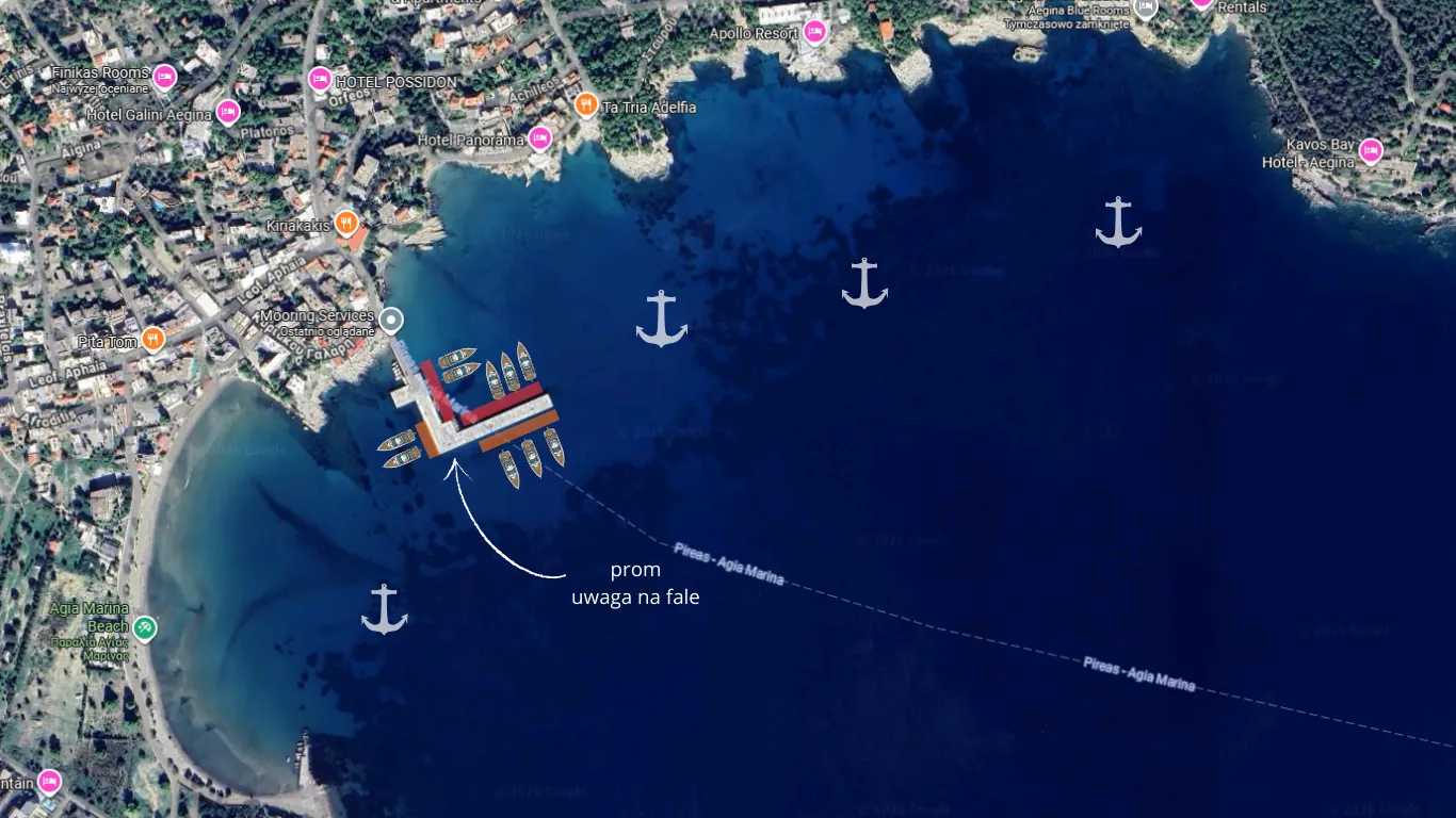 Kotwicowisko w zatoce Agia Marina na Eginie